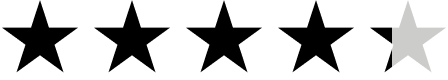star rating